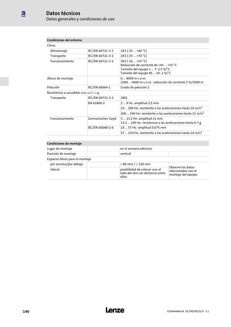 Datos técnicos, Datos generales y condiciones de uso | Lenze E94AMHE User Manual | Page 140 / 214