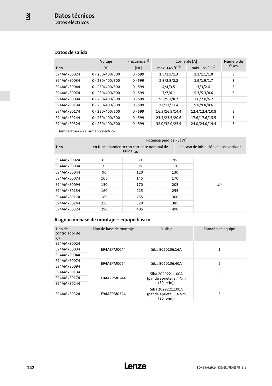 Datos técnicos, Datos eléctricos, Datos de salida | Asignación base de montaje ˘ equipo básico | Lenze E94AMHE User Manual | Page 142 / 214