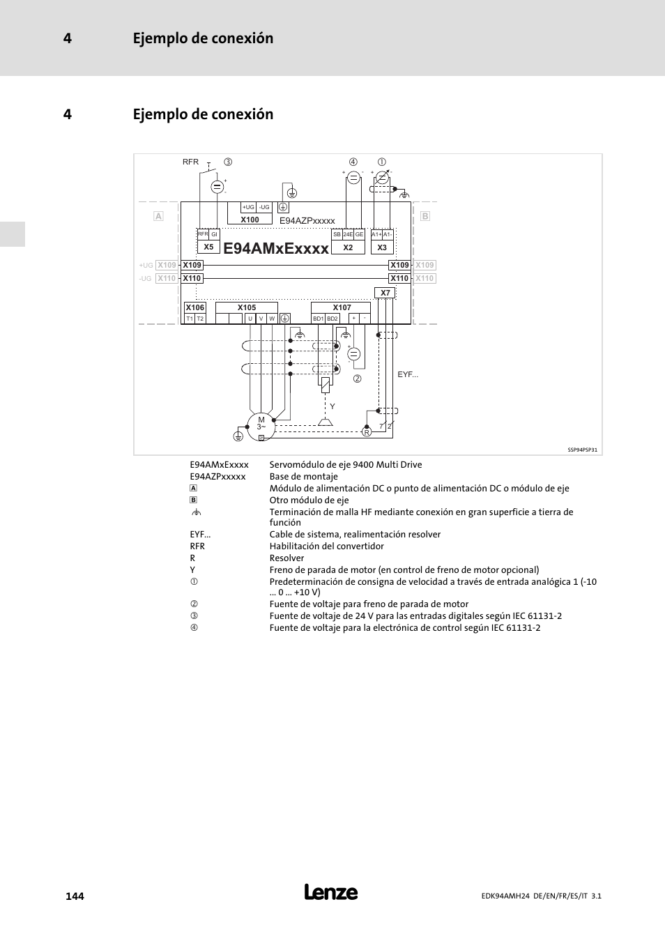 4 ejemplo de conexión, Ejemplo de conexión, Ejemplo de conexión 4 | Lenze E94AMHE User Manual | Page 144 / 214