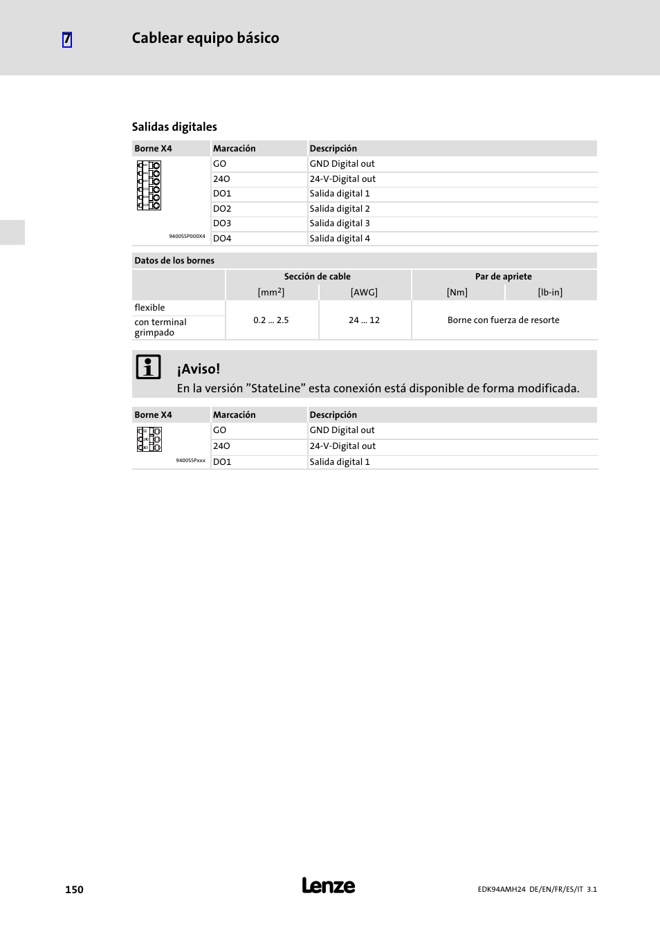 Cablear equipo básico 7, Aviso | Lenze E94AMHE User Manual | Page 150 / 214