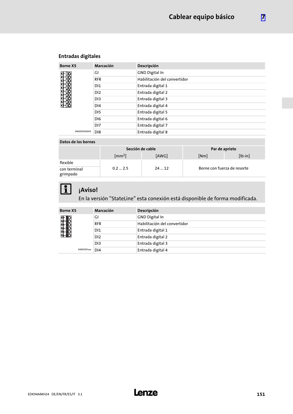 Cablear equipo básico 7, Aviso | Lenze E94AMHE User Manual | Page 151 / 214