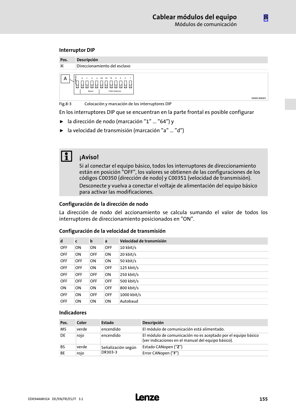Cablear módulos del equipo, Aviso, Módulos de comunicación | Interruptor dip, La dirección de nodo (marcación "1" ... "64") y, Indicadores | Lenze E94AMHE User Manual | Page 155 / 214