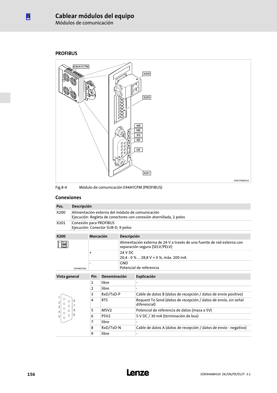 Cablear módulos del equipo, Módulos de comunicación, Profibus | Conexiones | Lenze E94AMHE User Manual | Page 156 / 214