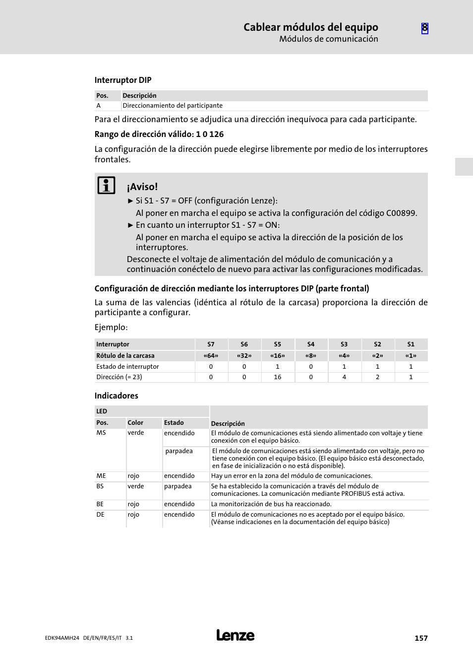 Cablear módulos del equipo, Aviso | Lenze E94AMHE User Manual | Page 157 / 214