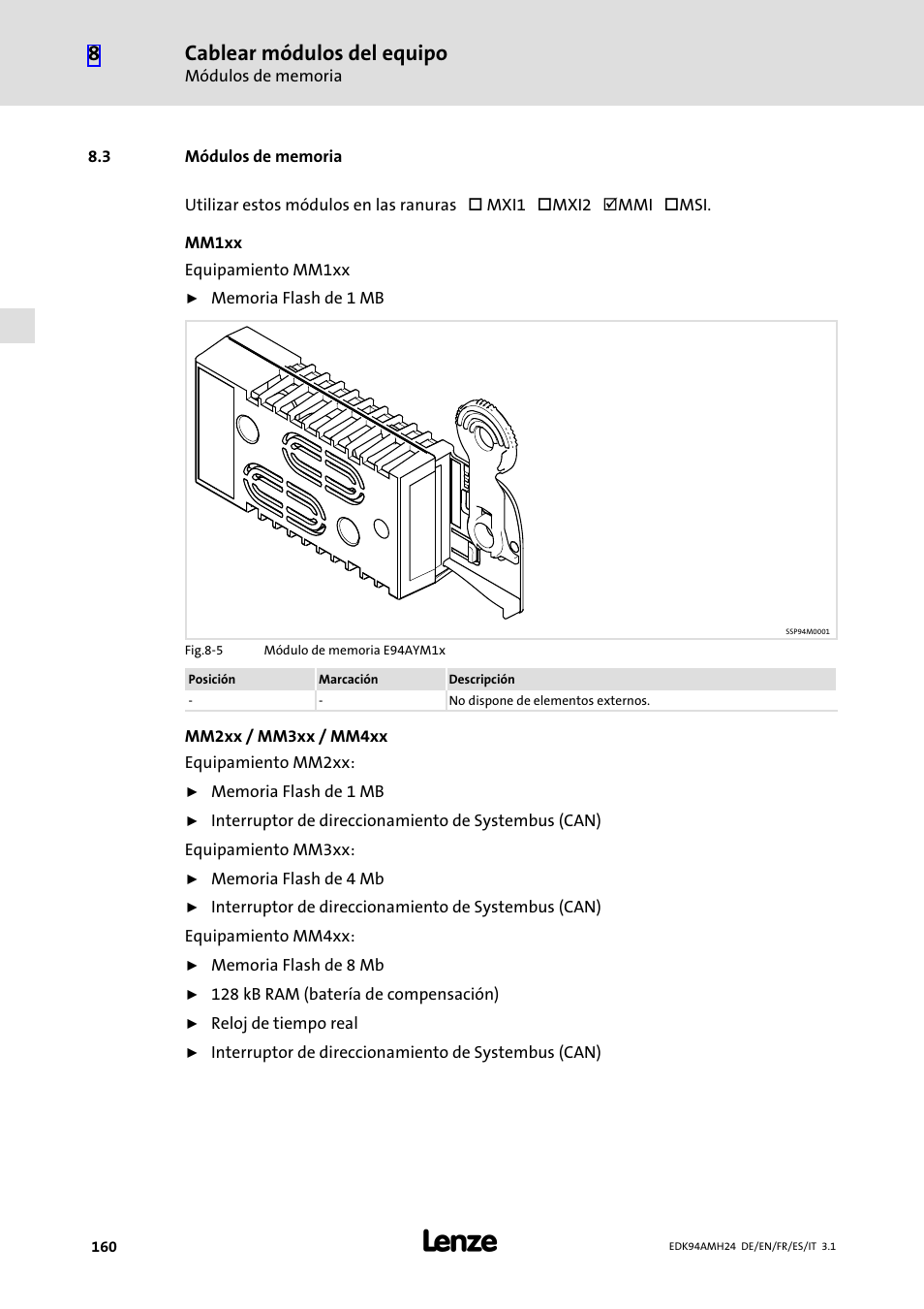 3 módulos de memoria, Módulos de memoria, Cablear módulos del equipo | Lenze E94AMHE User Manual | Page 160 / 214