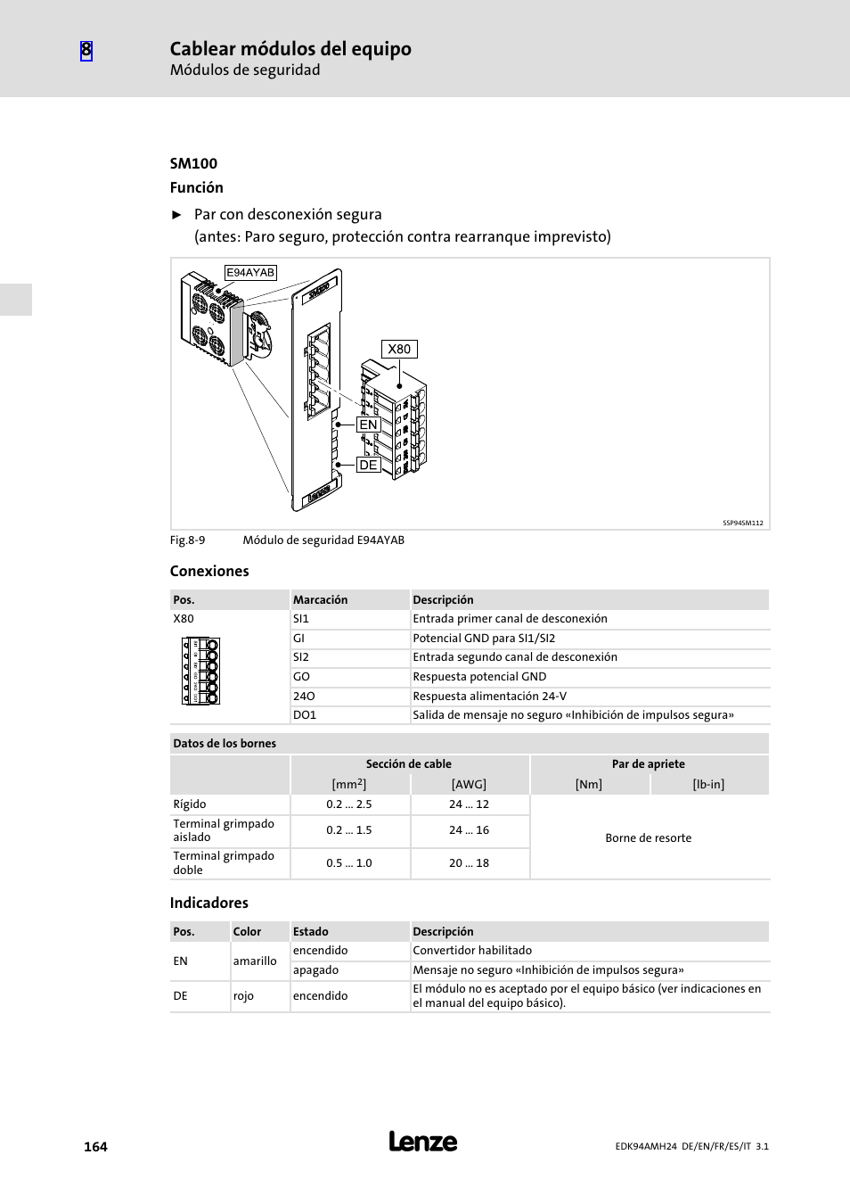 Cablear módulos del equipo | Lenze E94AMHE User Manual | Page 164 / 214