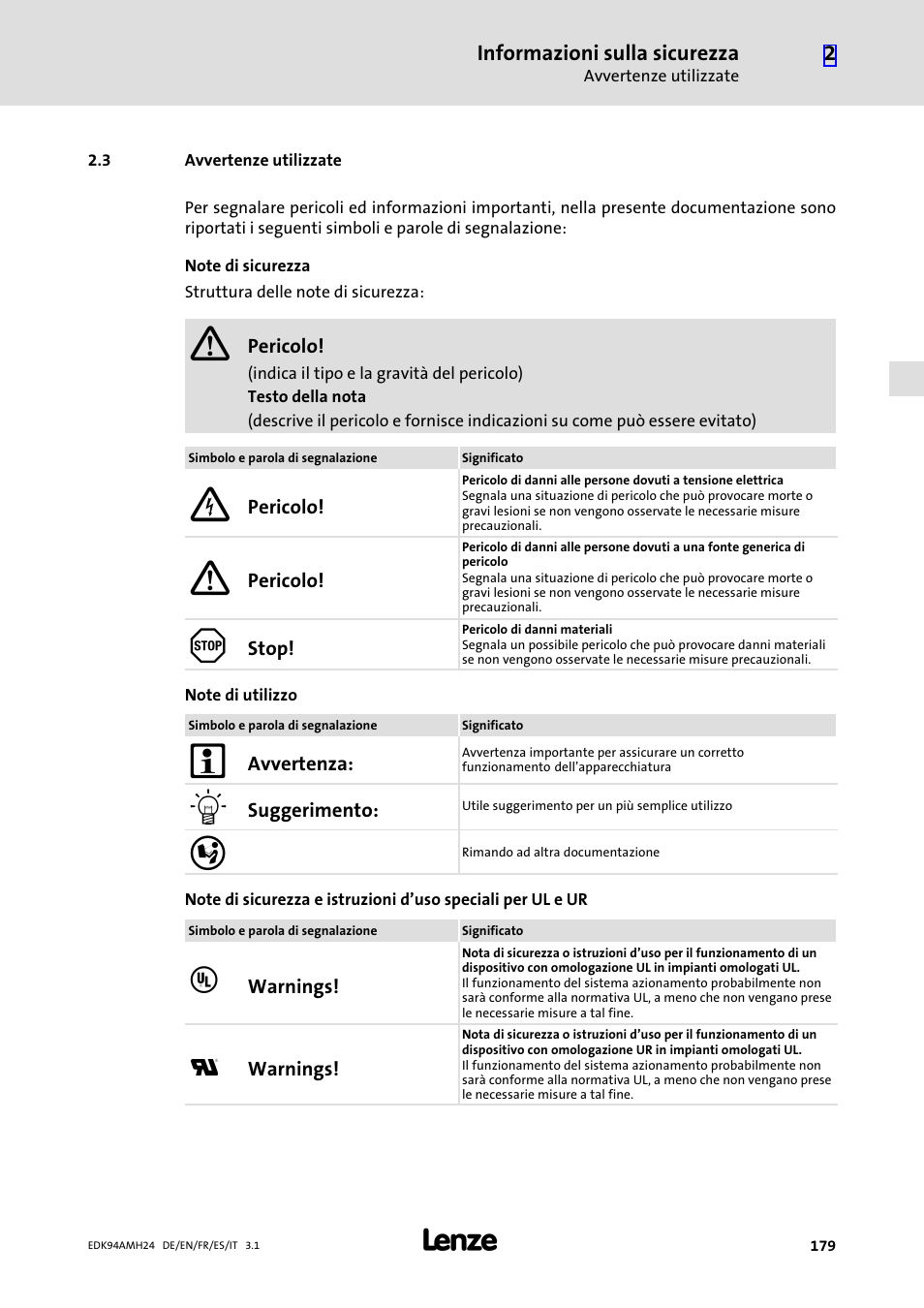3 avvertenze utilizzate, Avvertenze utilizzate | Lenze E94AMHE User Manual | Page 179 / 214