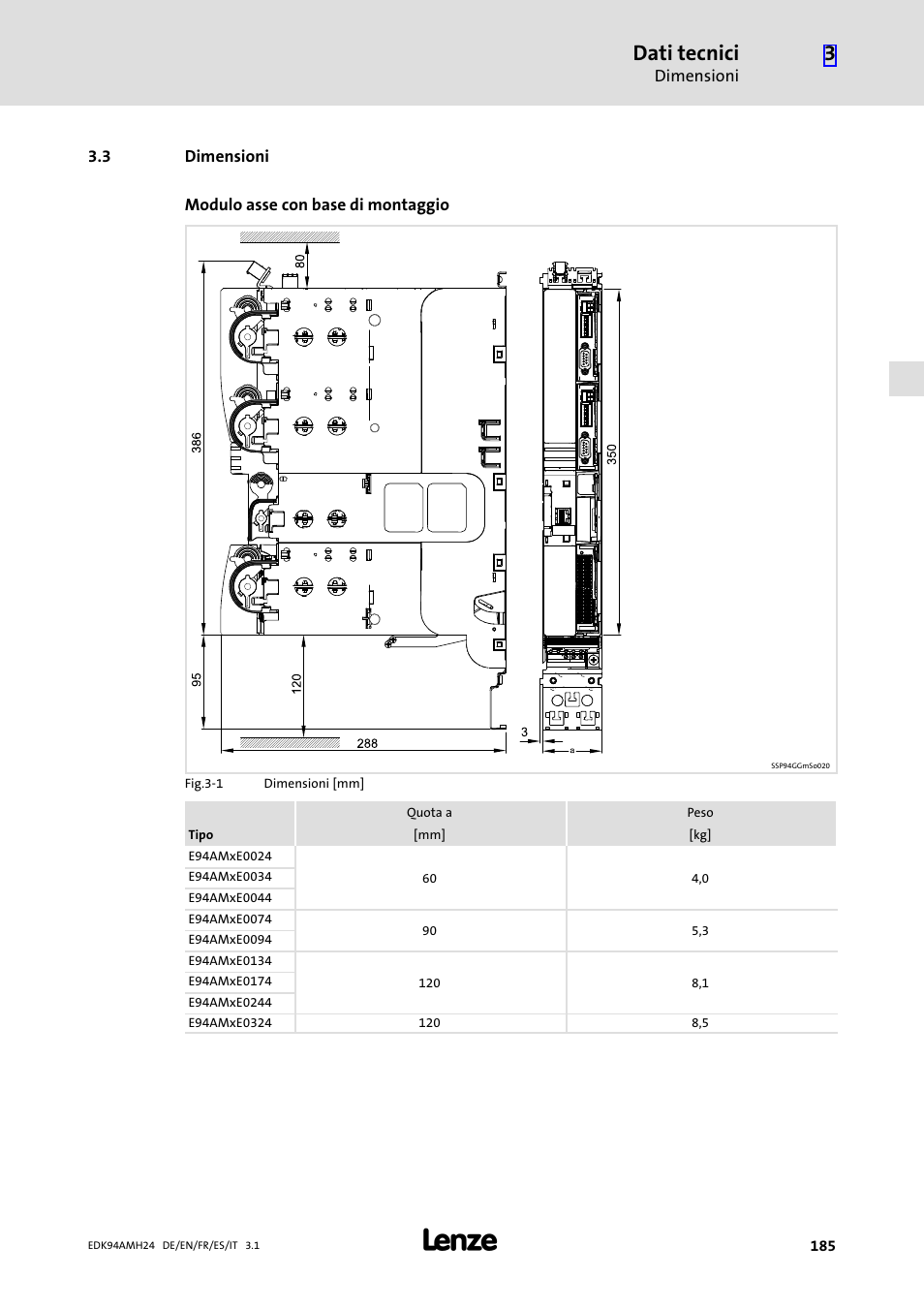 3 dimensioni, Dimensioni, Dati tecnici | Lenze E94AMHE User Manual | Page 185 / 214