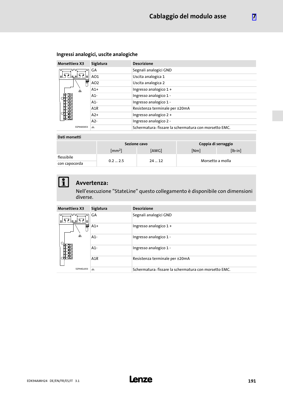 Cablaggio del modulo asse 7, Avvertenza | Lenze E94AMHE User Manual | Page 191 / 214