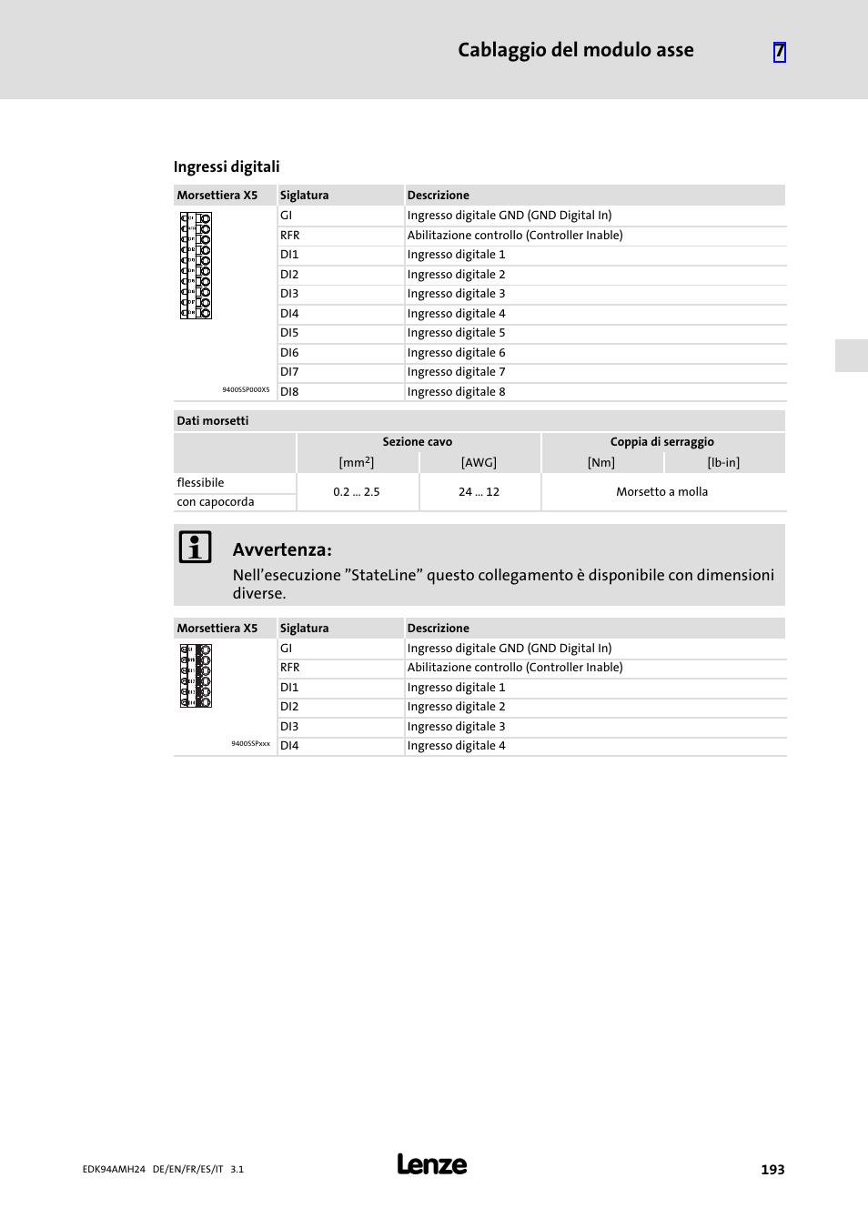 Cablaggio del modulo asse 7, Avvertenza | Lenze E94AMHE User Manual | Page 193 / 214