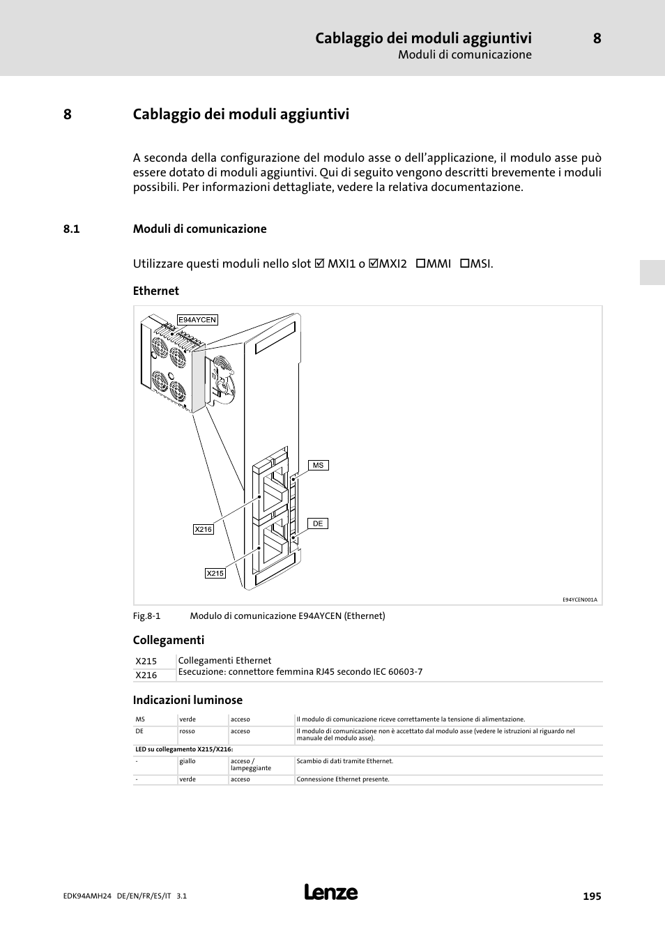 8 cablaggio dei moduli aggiuntivi, 1 moduli di comunicazione, Cablaggio dei moduli aggiuntivi | Moduli di comunicazione, 8cablaggio dei moduli aggiuntivi, Collegamenti, Indicazioni luminose | Lenze E94AMHE User Manual | Page 195 / 214