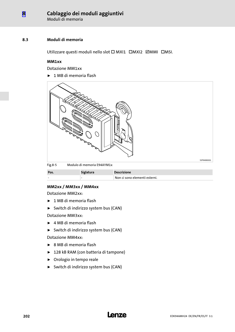 3 moduli di memoria, Moduli di memoria, Cablaggio dei moduli aggiuntivi | Lenze E94AMHE User Manual | Page 202 / 214