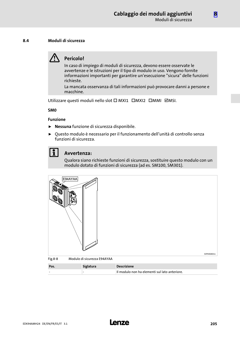 4 moduli di sicurezza, Moduli di sicurezza, Cablaggio dei moduli aggiuntivi | Lenze E94AMHE User Manual | Page 205 / 214