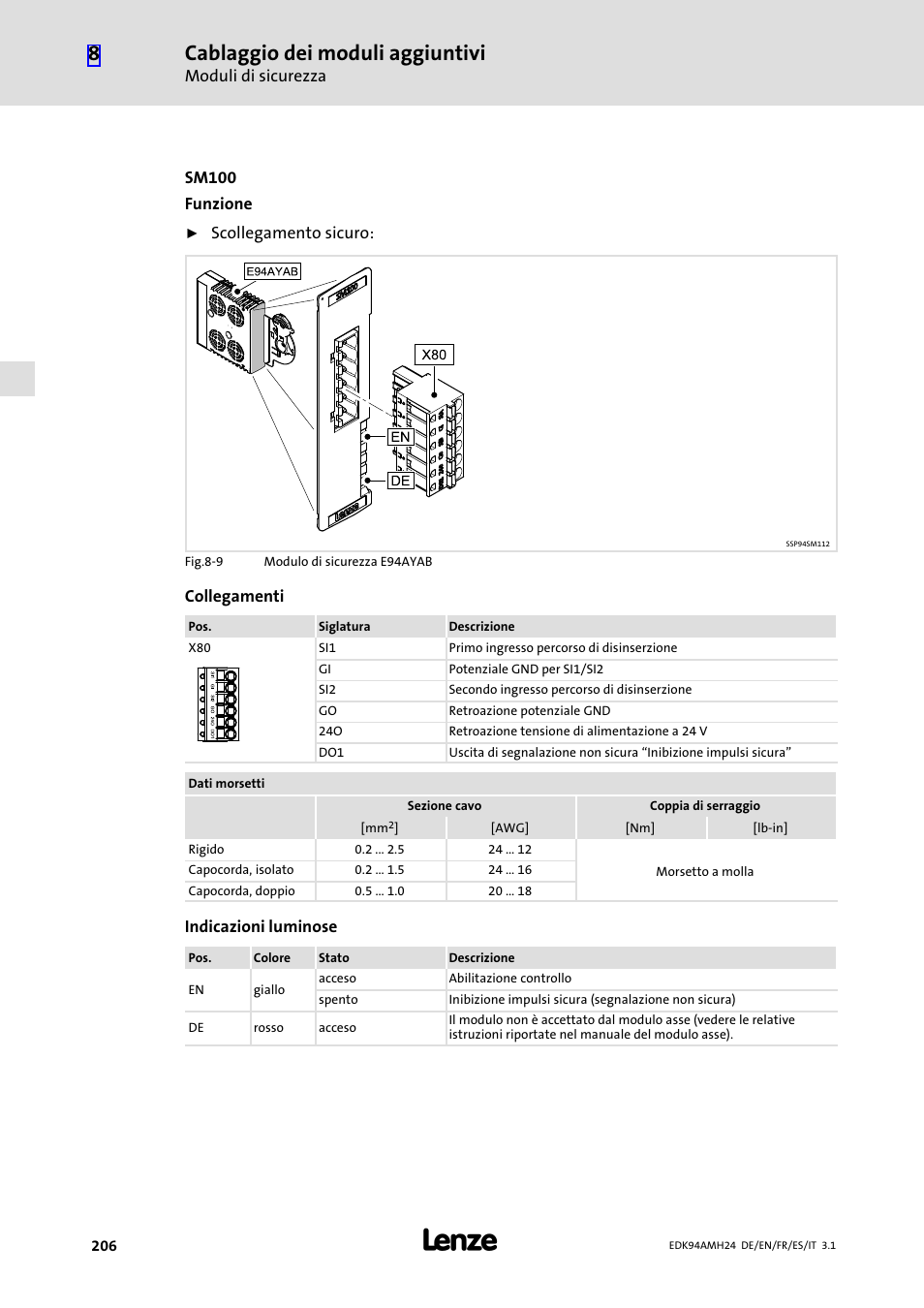 Cablaggio dei moduli aggiuntivi | Lenze E94AMHE User Manual | Page 206 / 214