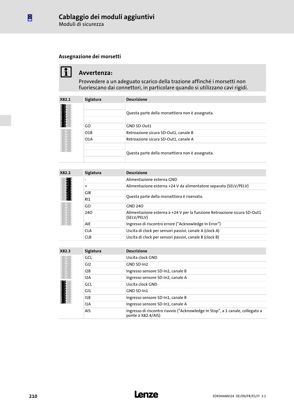 Cablaggio dei moduli aggiuntivi, Avvertenza | Lenze E94AMHE User Manual | Page 210 / 214