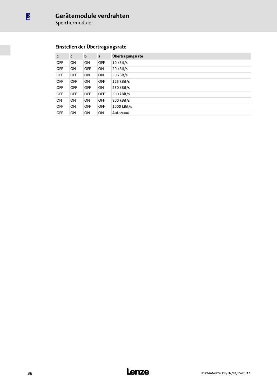 Gerätemodule verdrahten | Lenze E94AMHE User Manual | Page 36 / 214