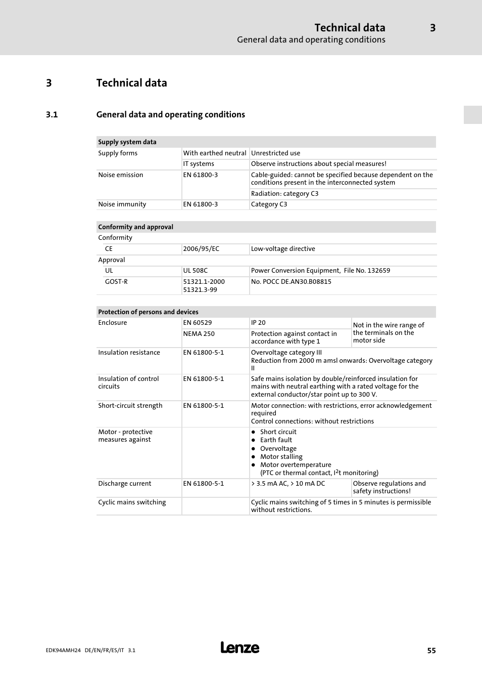 3 technical data, 1 general data and operating conditions, Technical data | General data and operating conditions, 3technical data | Lenze E94AMHE User Manual | Page 55 / 214