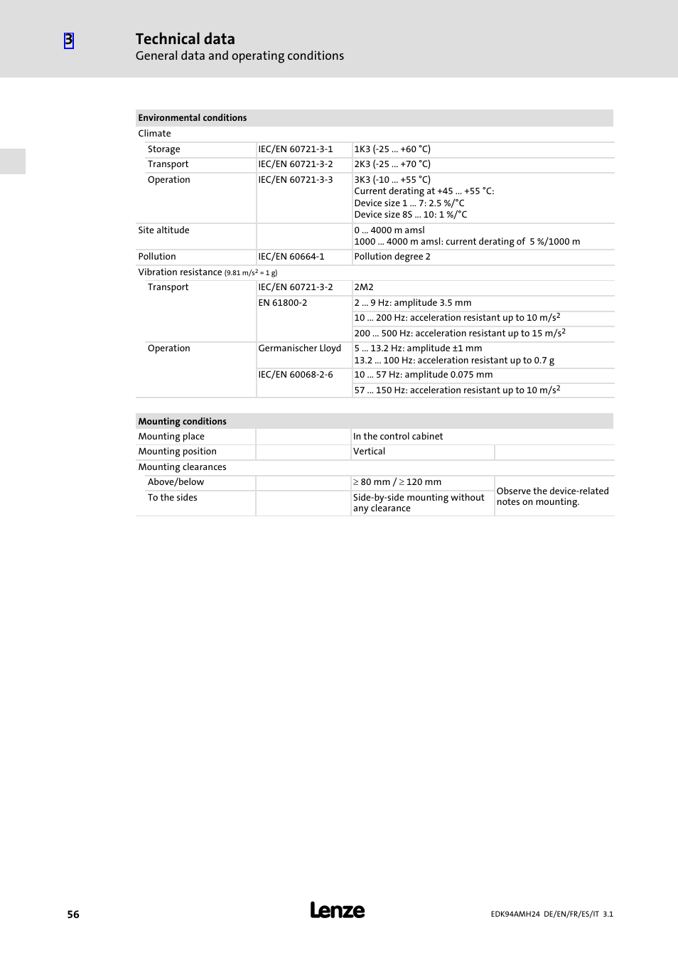 Technical data, General data and operating conditions | Lenze E94AMHE User Manual | Page 56 / 214