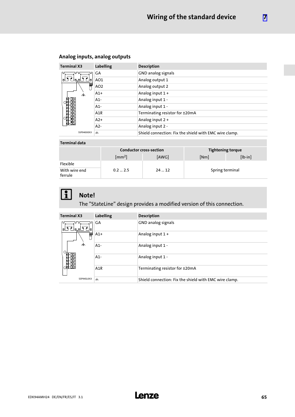 Wiring of the standard device 7 | Lenze E94AMHE User Manual | Page 65 / 214