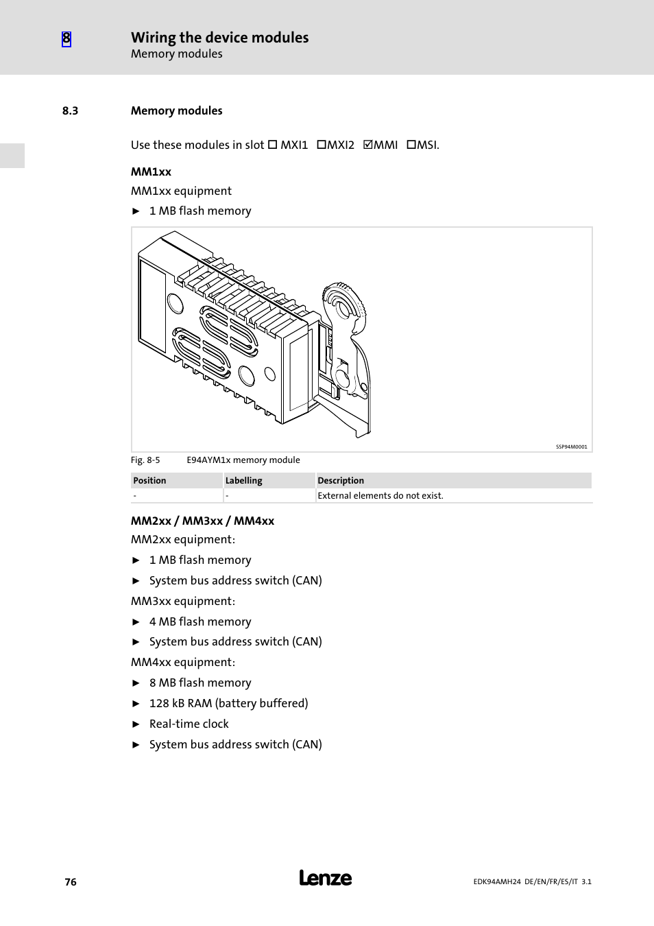 3 memory modules, Memory modules, Wiring the device modules | Lenze E94AMHE User Manual | Page 76 / 214