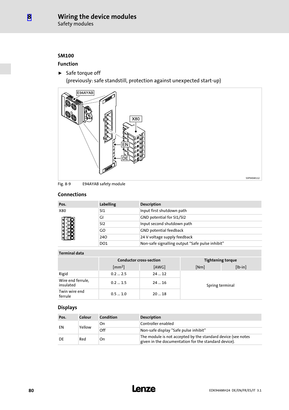 Wiring the device modules | Lenze E94AMHE User Manual | Page 80 / 214