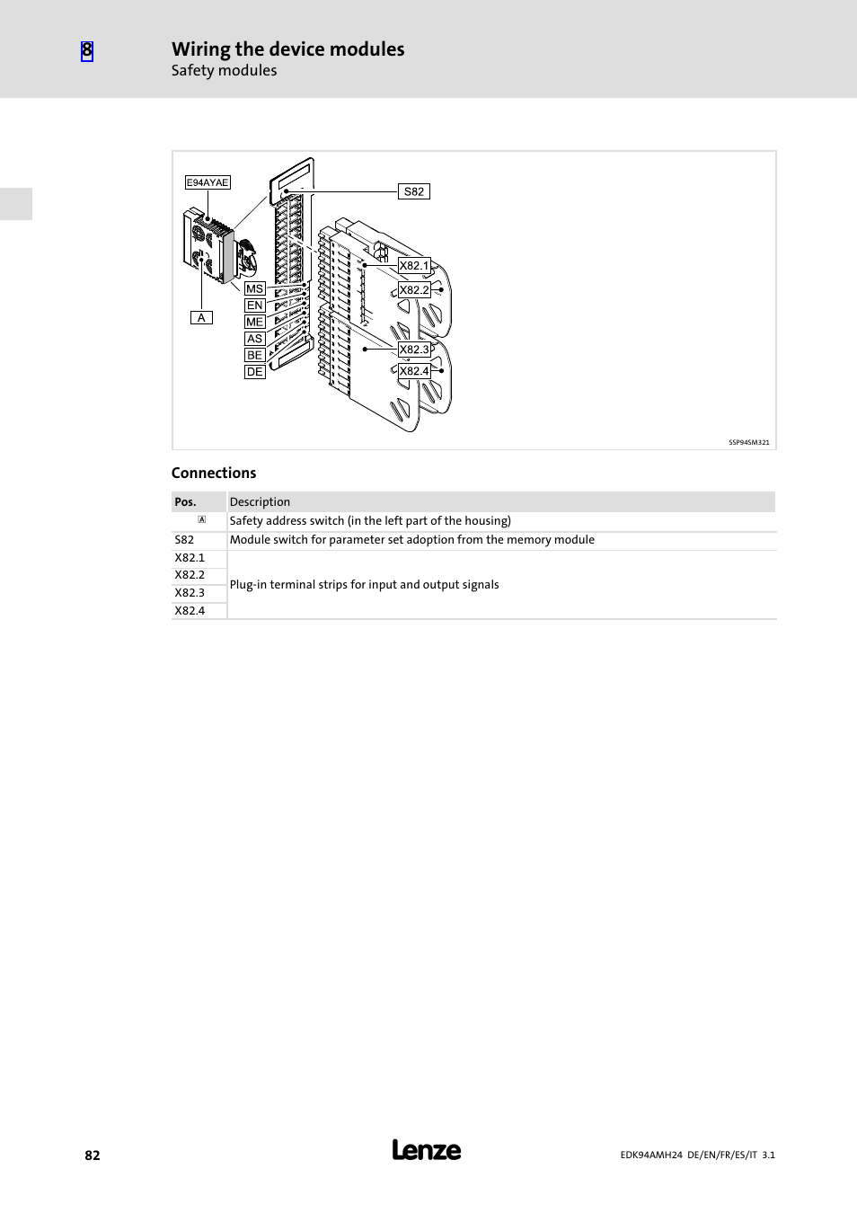 Wiring the device modules | Lenze E94AMHE User Manual | Page 82 / 214