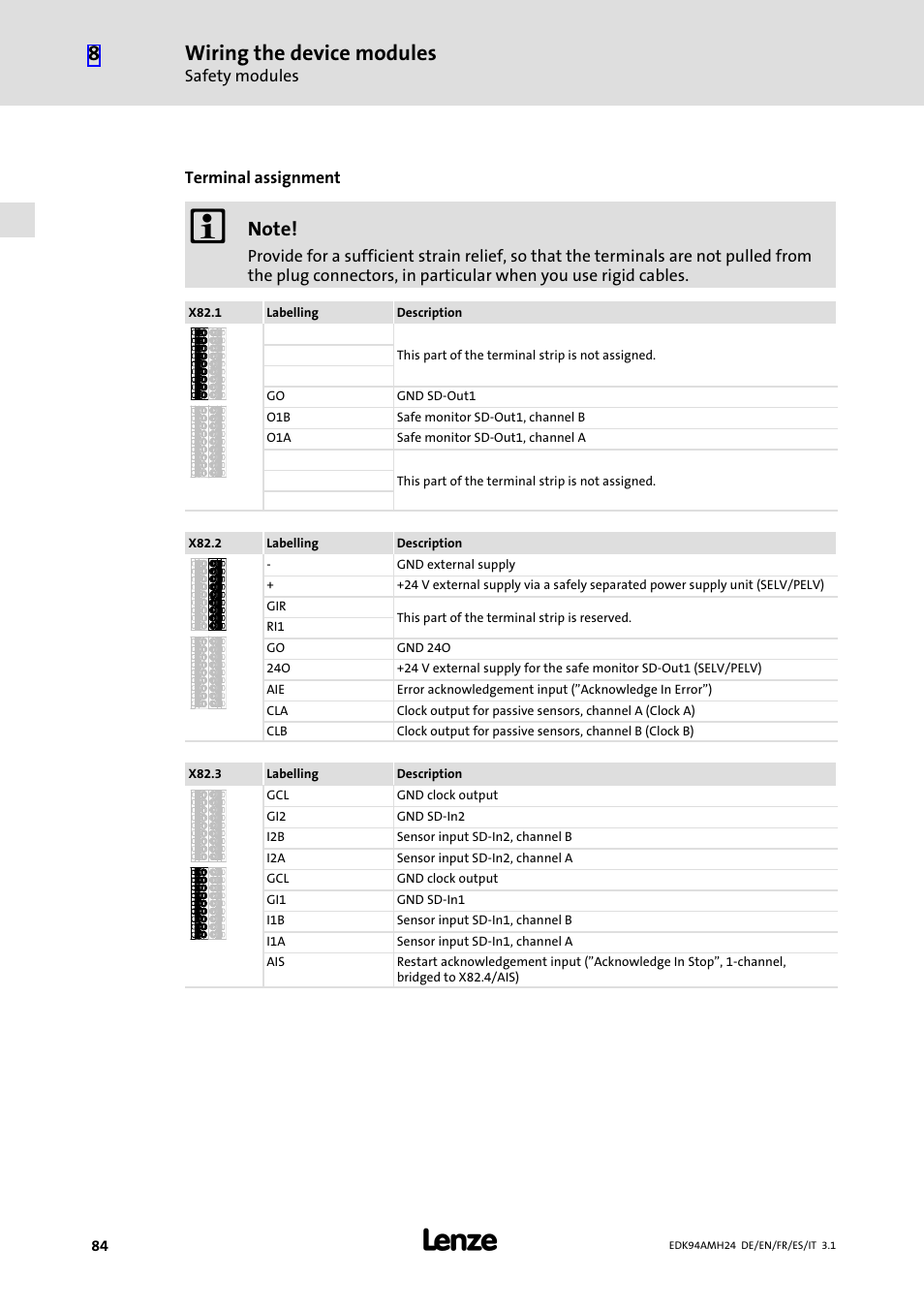 Wiring the device modules | Lenze E94AMHE User Manual | Page 84 / 214