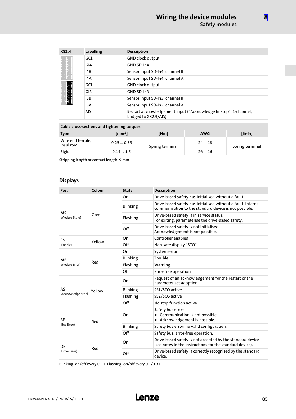 Wiring the device modules, Safety modules, Displays | Lenze E94AMHE User Manual | Page 85 / 214