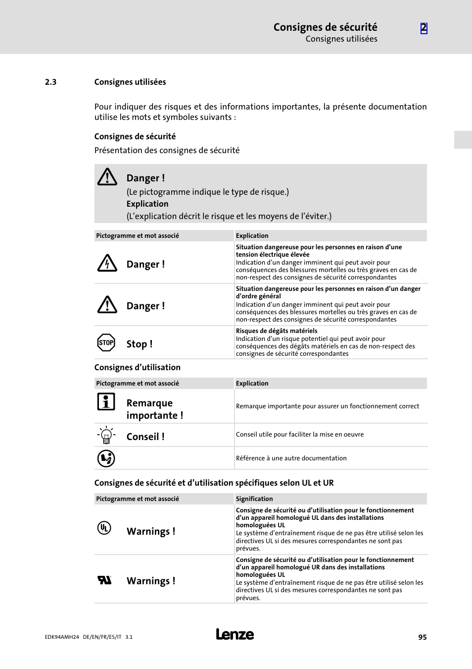 3 consignes utilisées, Consignes utilisées | Lenze E94AMHE User Manual | Page 95 / 214