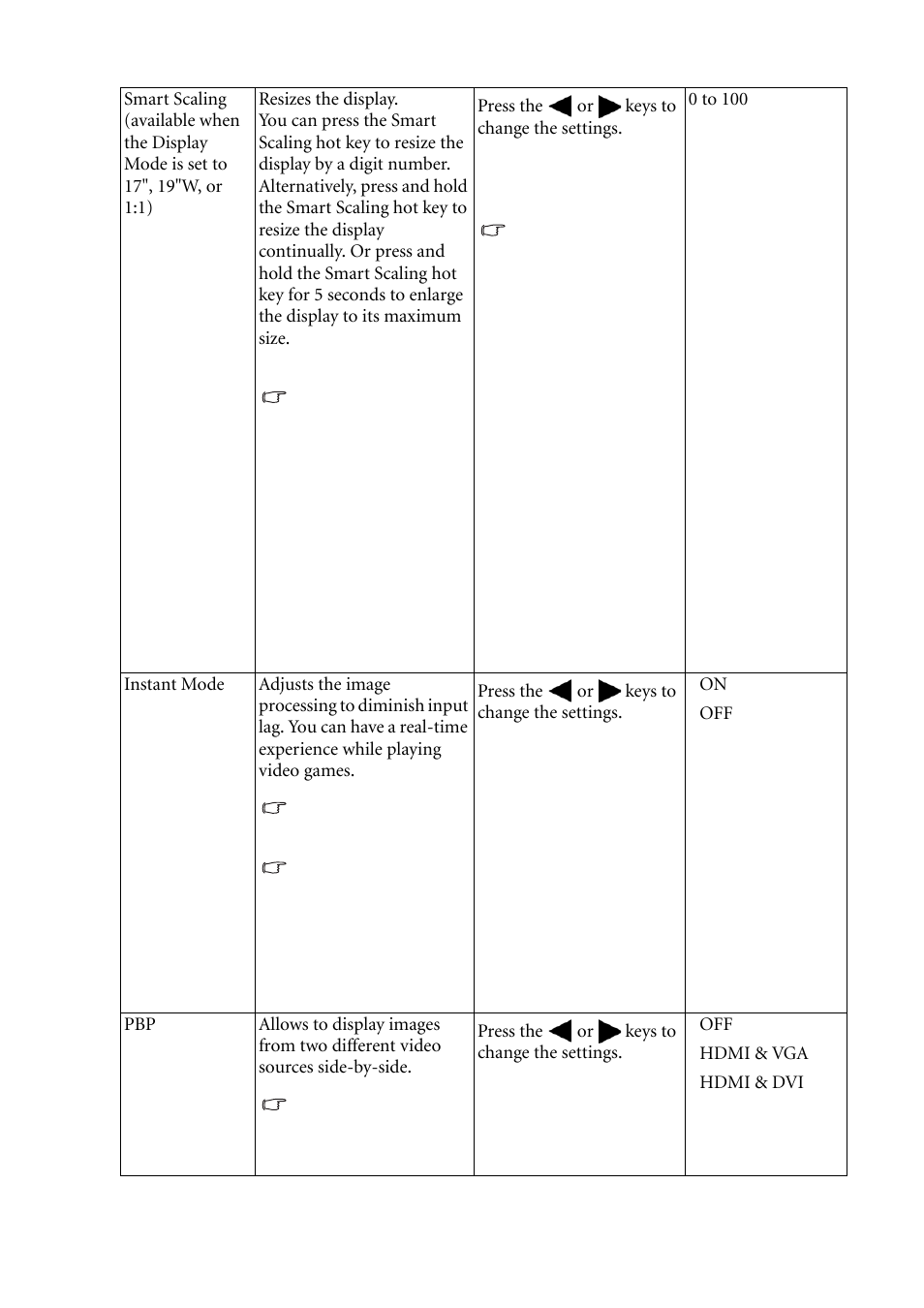 For mor, Smart, For mo | BenQ LCD Monitor XL2410T User Manual | Page 33 / 40