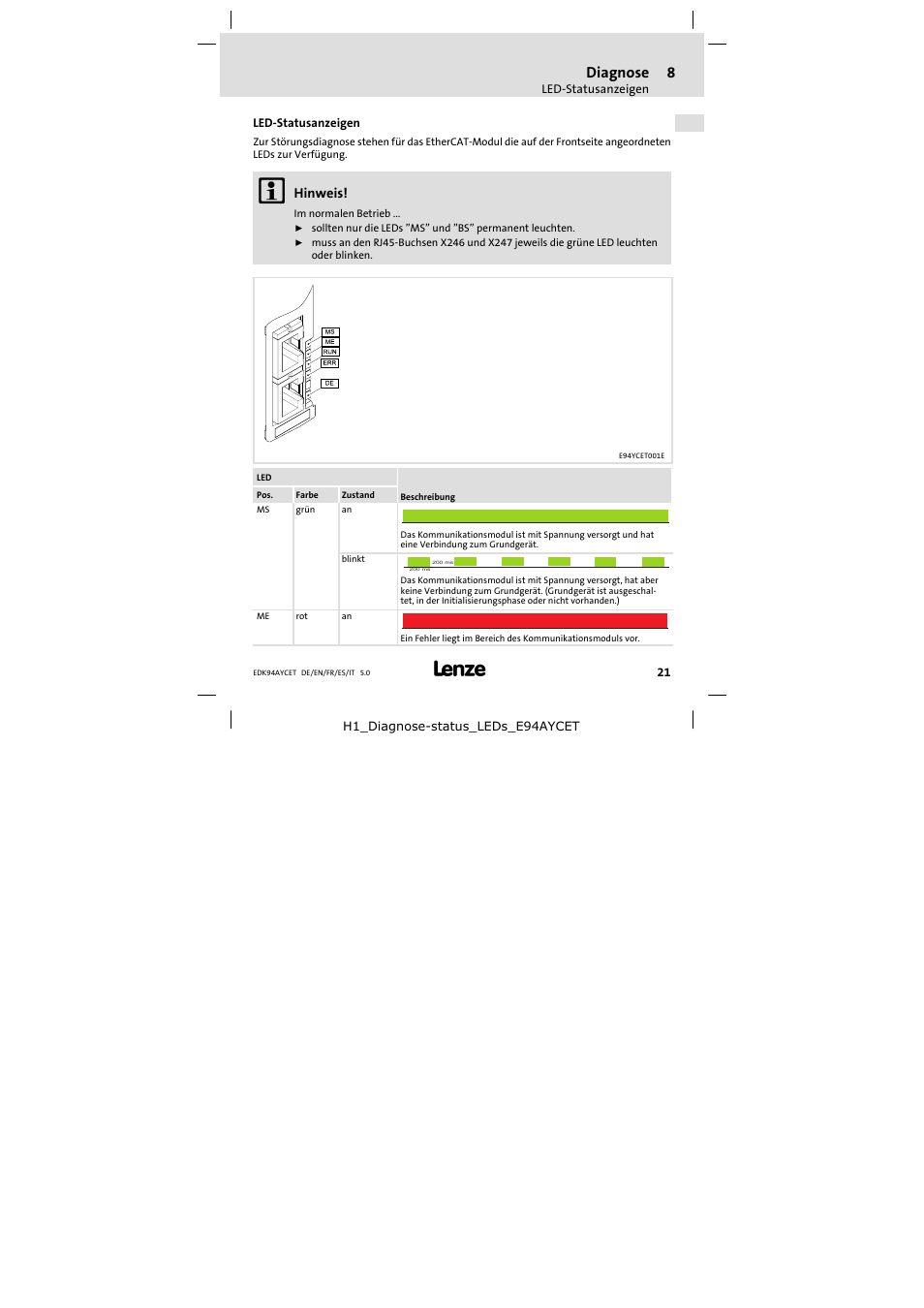 8 diagnose, Led-statusanzeigen, Diagnose | Led−statusanzeigen, Hinweis | Lenze E94AYCET User Manual | Page 21 / 103