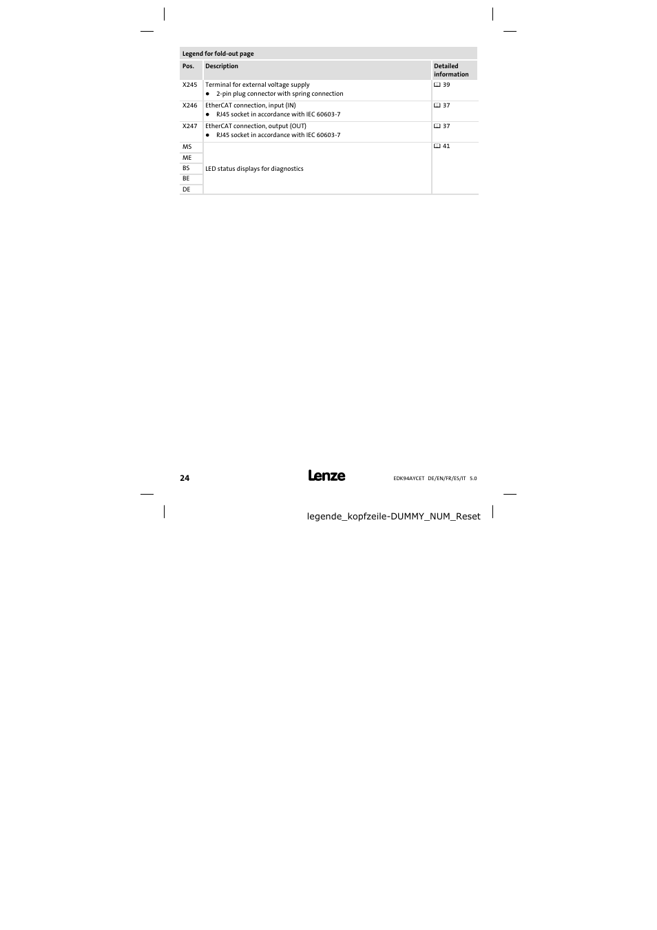 Lenze E94AYCET User Manual | Page 24 / 103