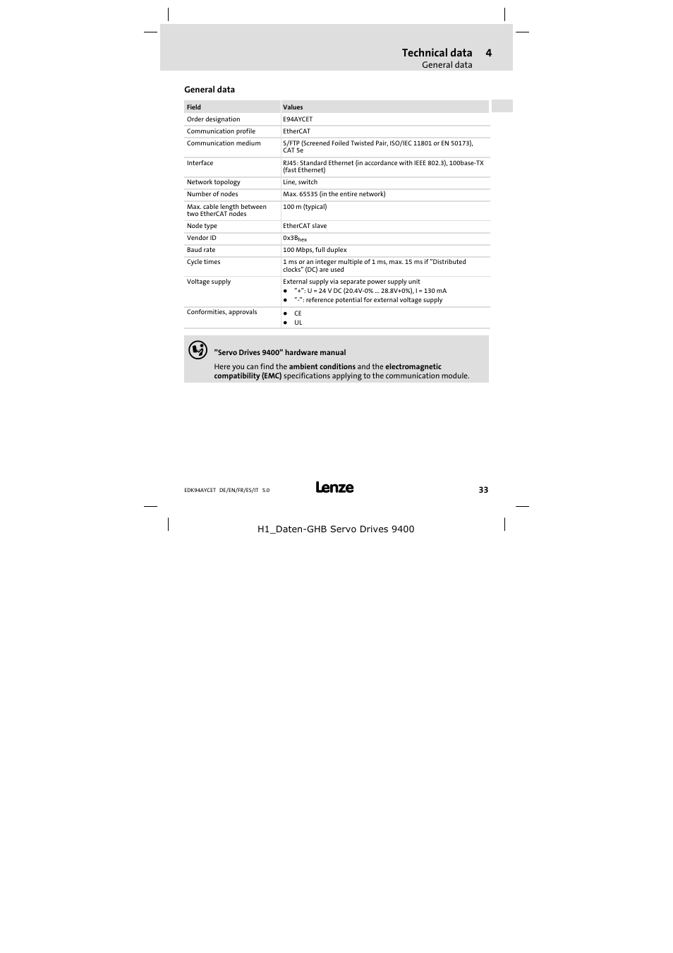 4 technical data, General data, Technical data | Lenze E94AYCET User Manual | Page 33 / 103