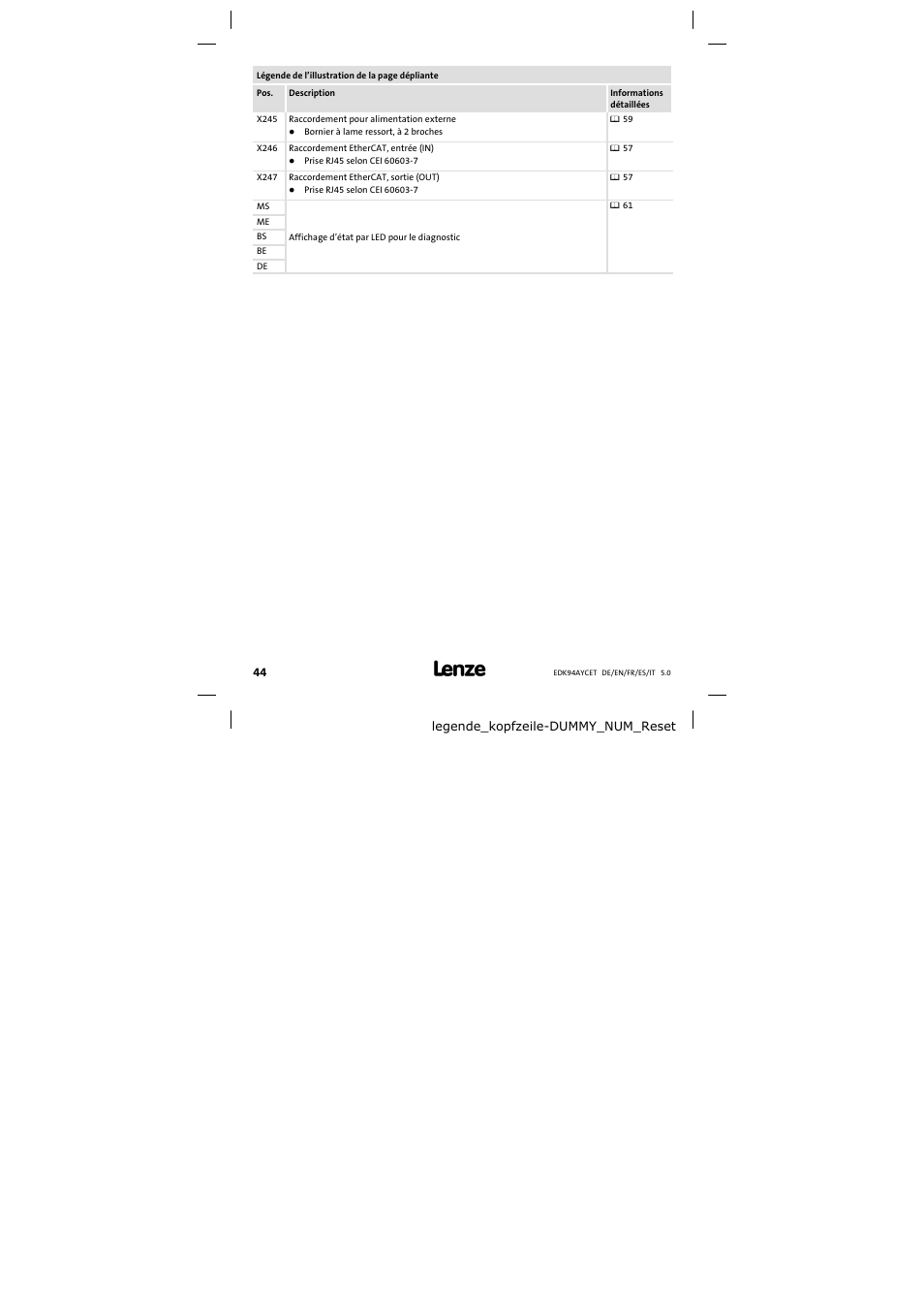 Lenze E94AYCET User Manual | Page 44 / 103