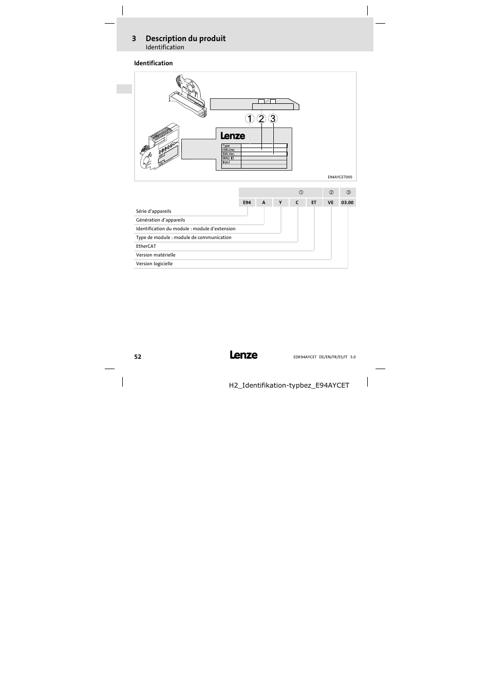 Identification, 3description du produit | Lenze E94AYCET User Manual | Page 52 / 103