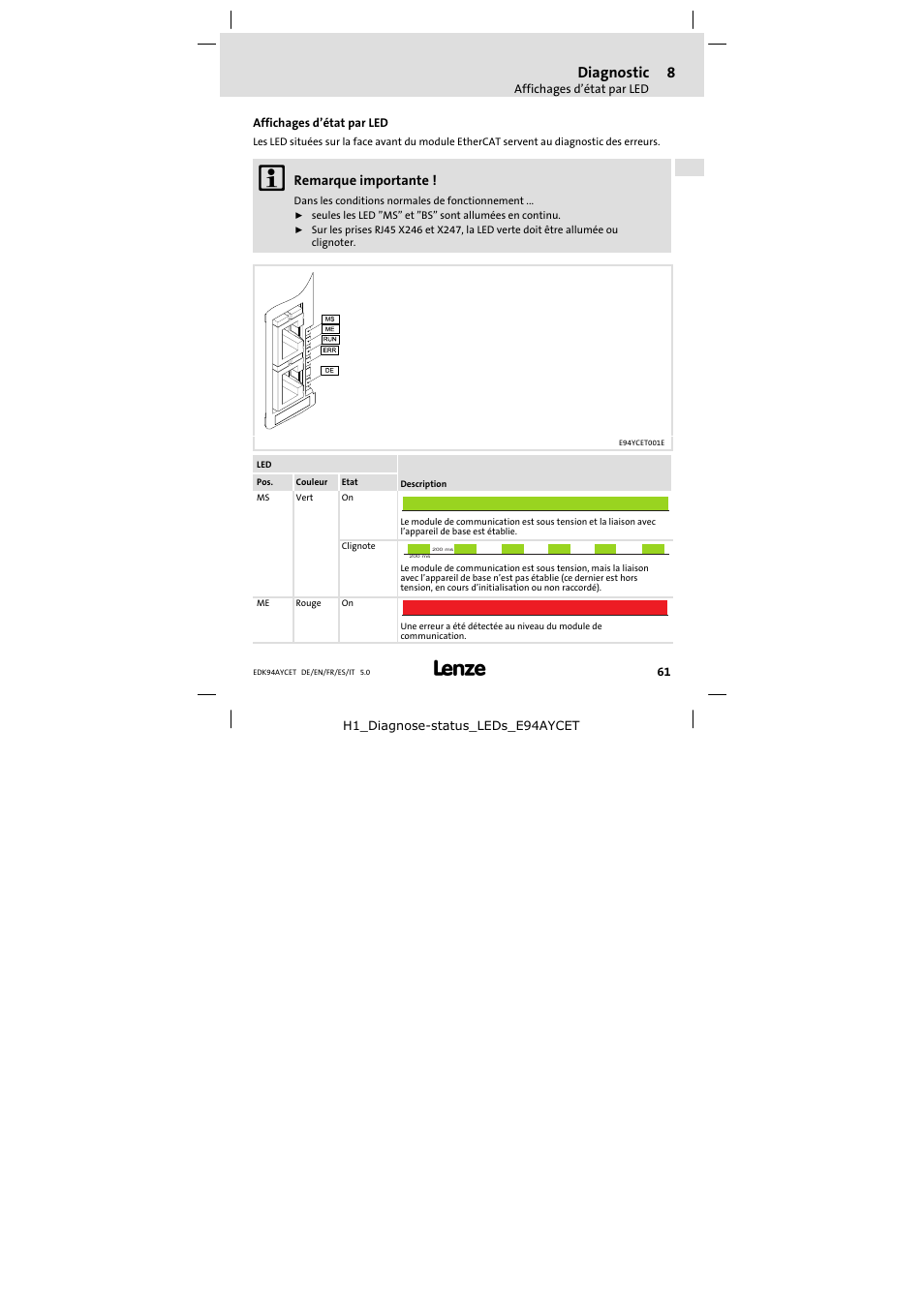 8 diagnostic, Affichages d'état par led, Diagnostic | Affichages d’état par led, Remarque importante | Lenze E94AYCET User Manual | Page 61 / 103
