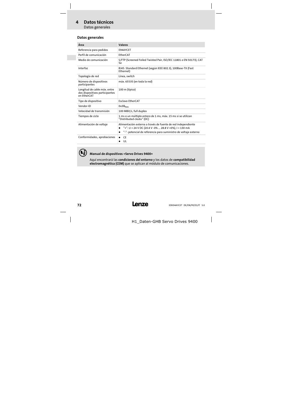 4 datos técnicos, Datos generales, Datos técnicos | 4datos técnicos | Lenze E94AYCET User Manual | Page 72 / 103