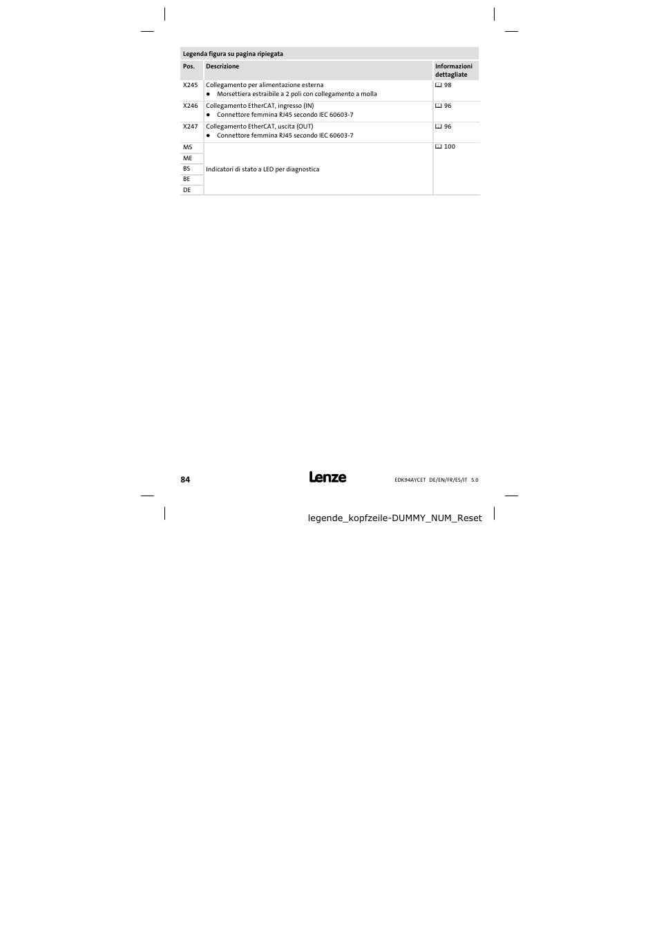 Lenze E94AYCET User Manual | Page 84 / 103