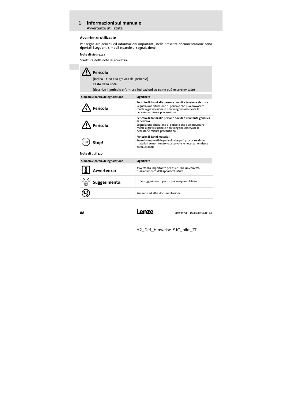 Avvertenze utilizzate | Lenze E94AYCET User Manual | Page 88 / 103