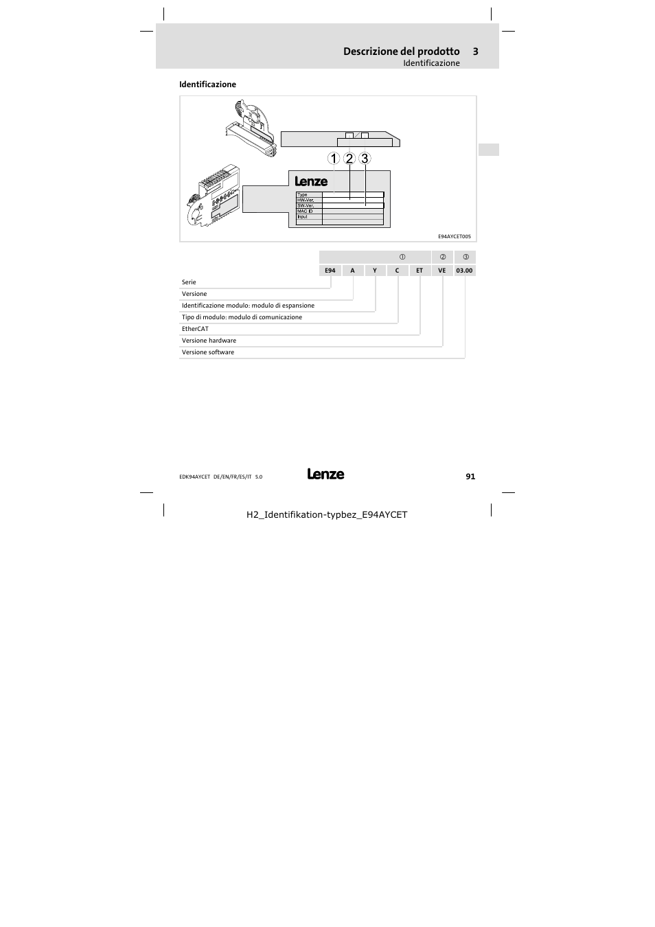 Identificazione, Descrizione del prodotto | Lenze E94AYCET User Manual | Page 91 / 103