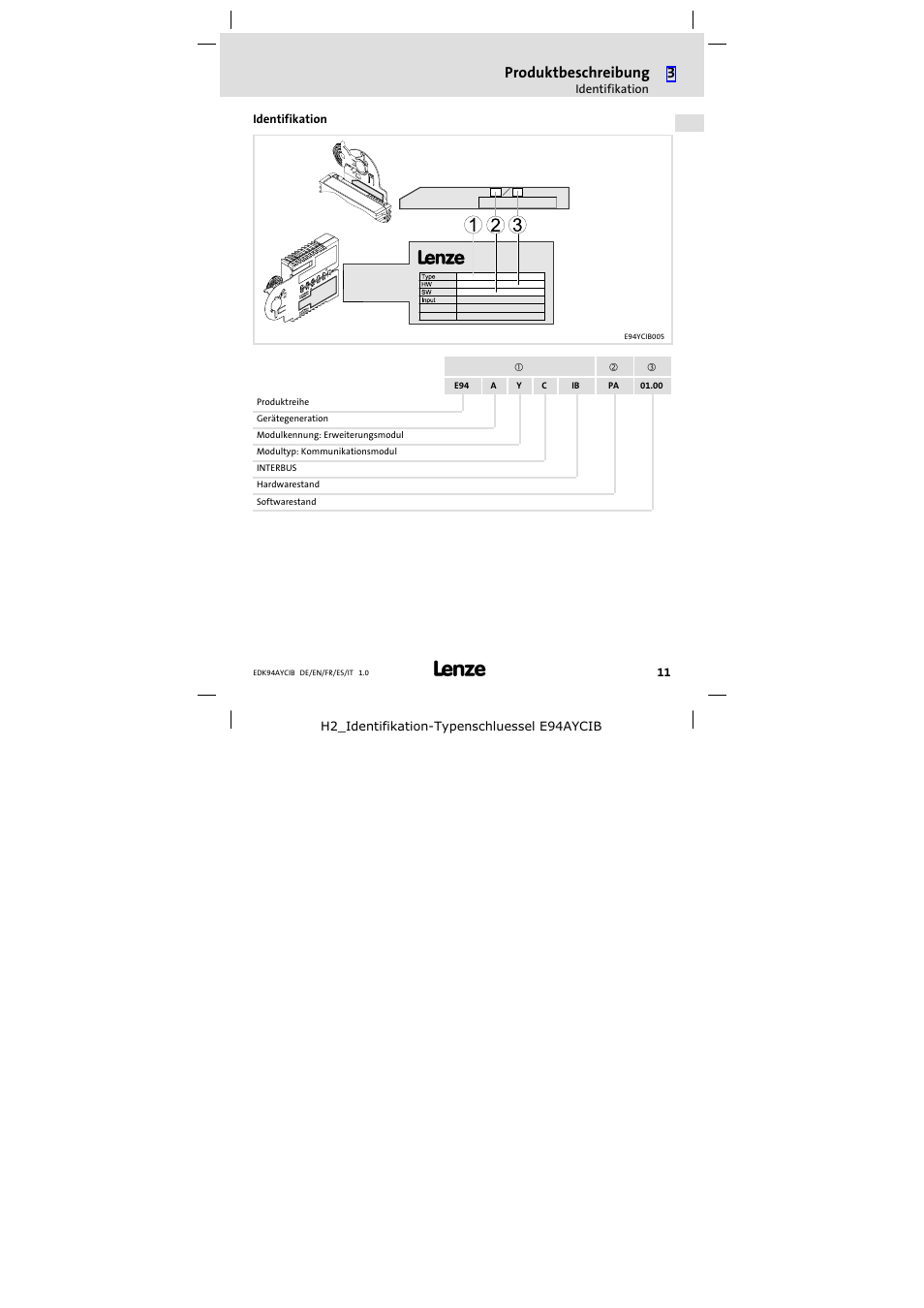 Identifikation, Produktbeschreibung | Lenze E94AYCIB User Manual | Page 11 / 124