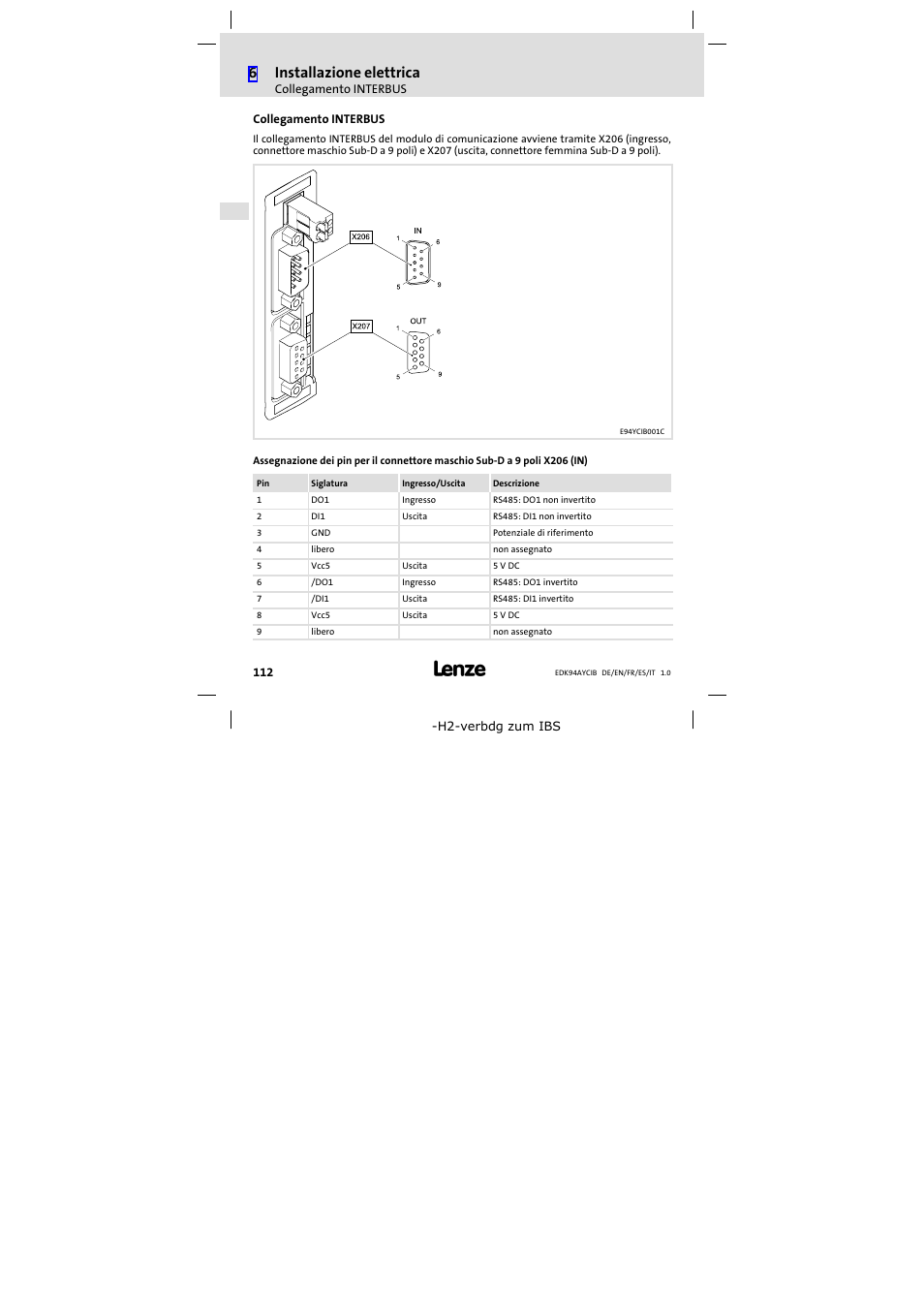 Collegamento interbus, 6installazione elettrica | Lenze E94AYCIB User Manual | Page 112 / 124
