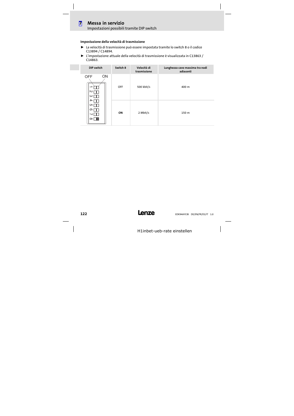7messa in servizio | Lenze E94AYCIB User Manual | Page 122 / 124