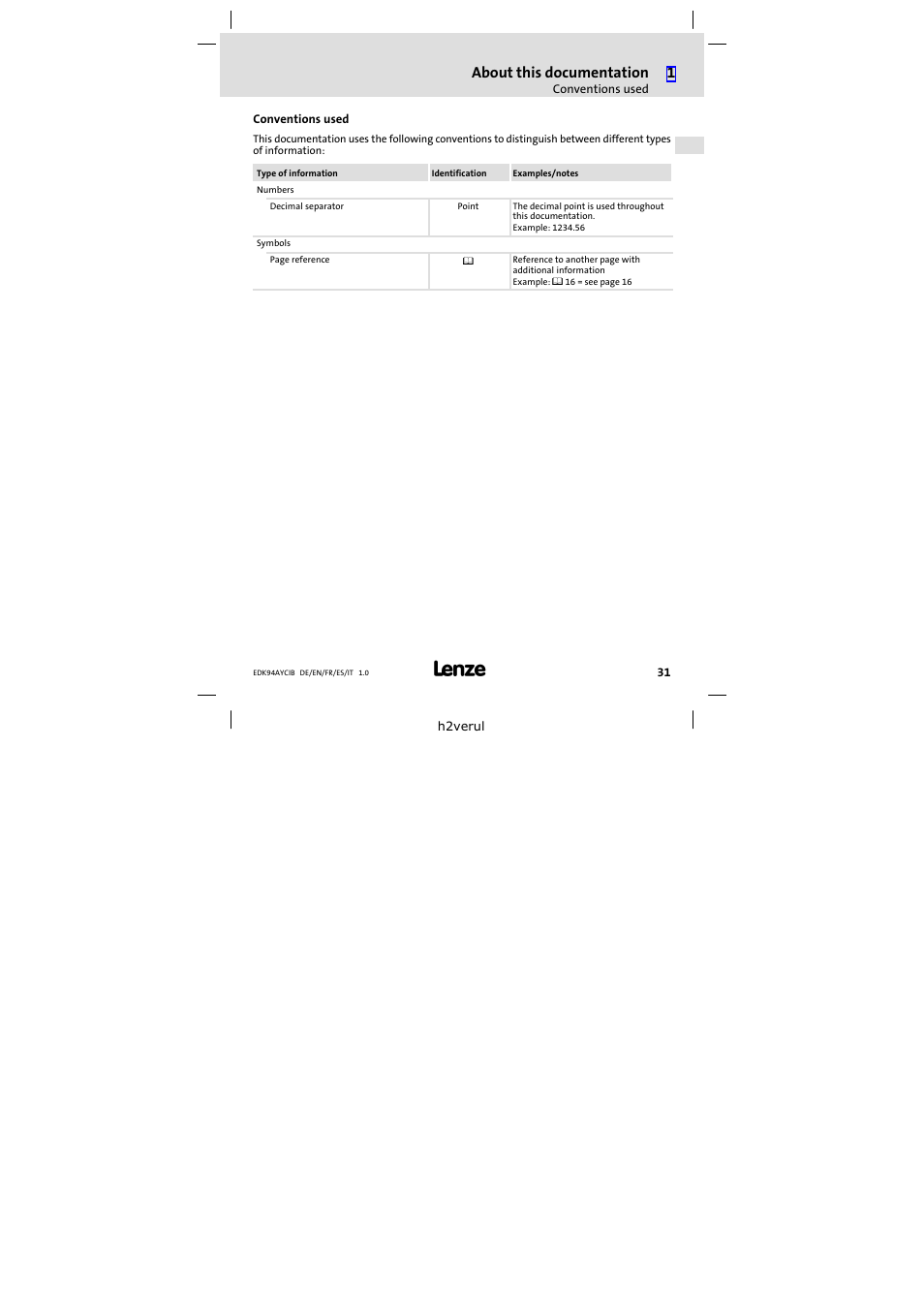 Conventions used, About this documentation | Lenze E94AYCIB User Manual | Page 31 / 124