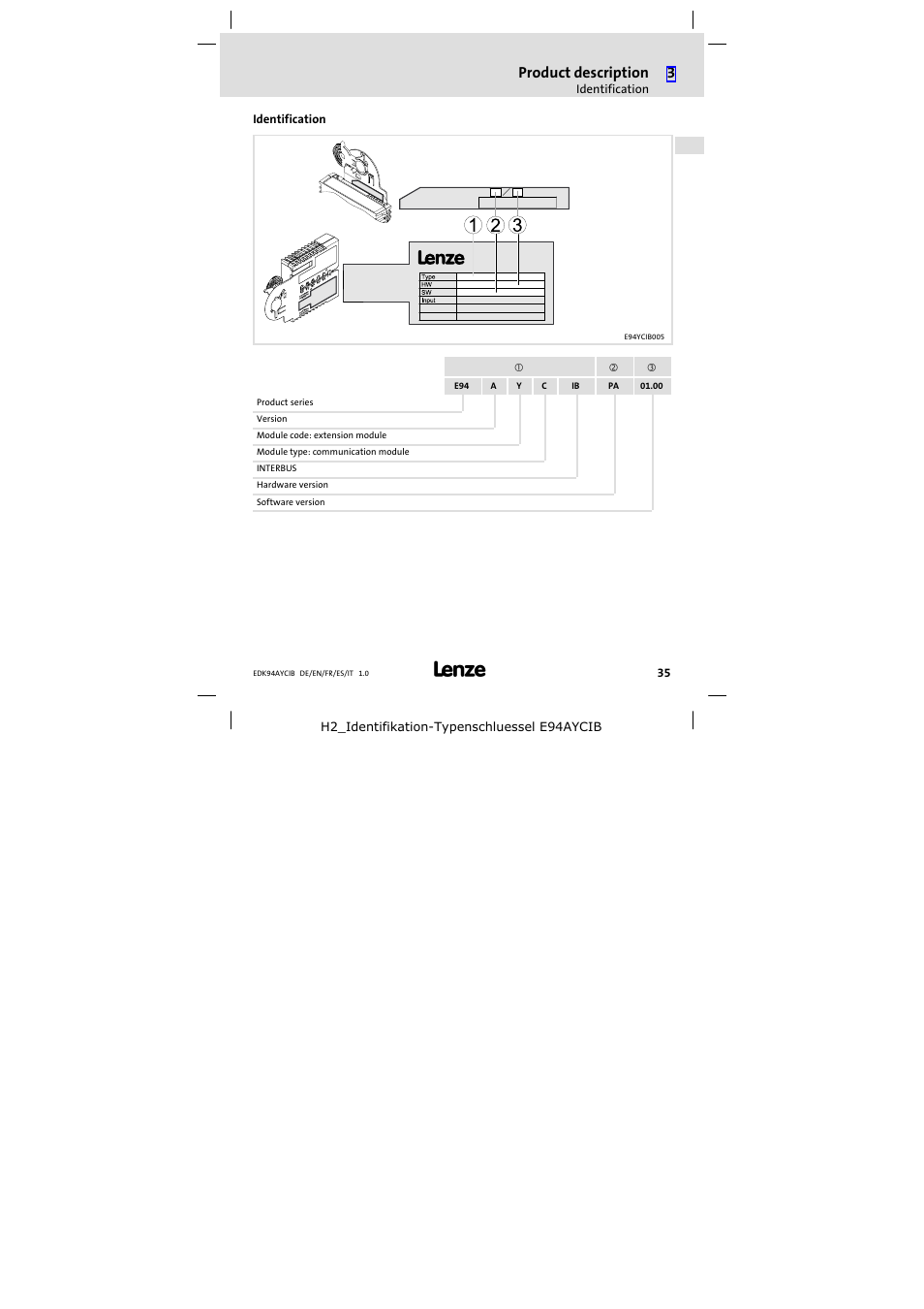 Identification, Product description | Lenze E94AYCIB User Manual | Page 35 / 124