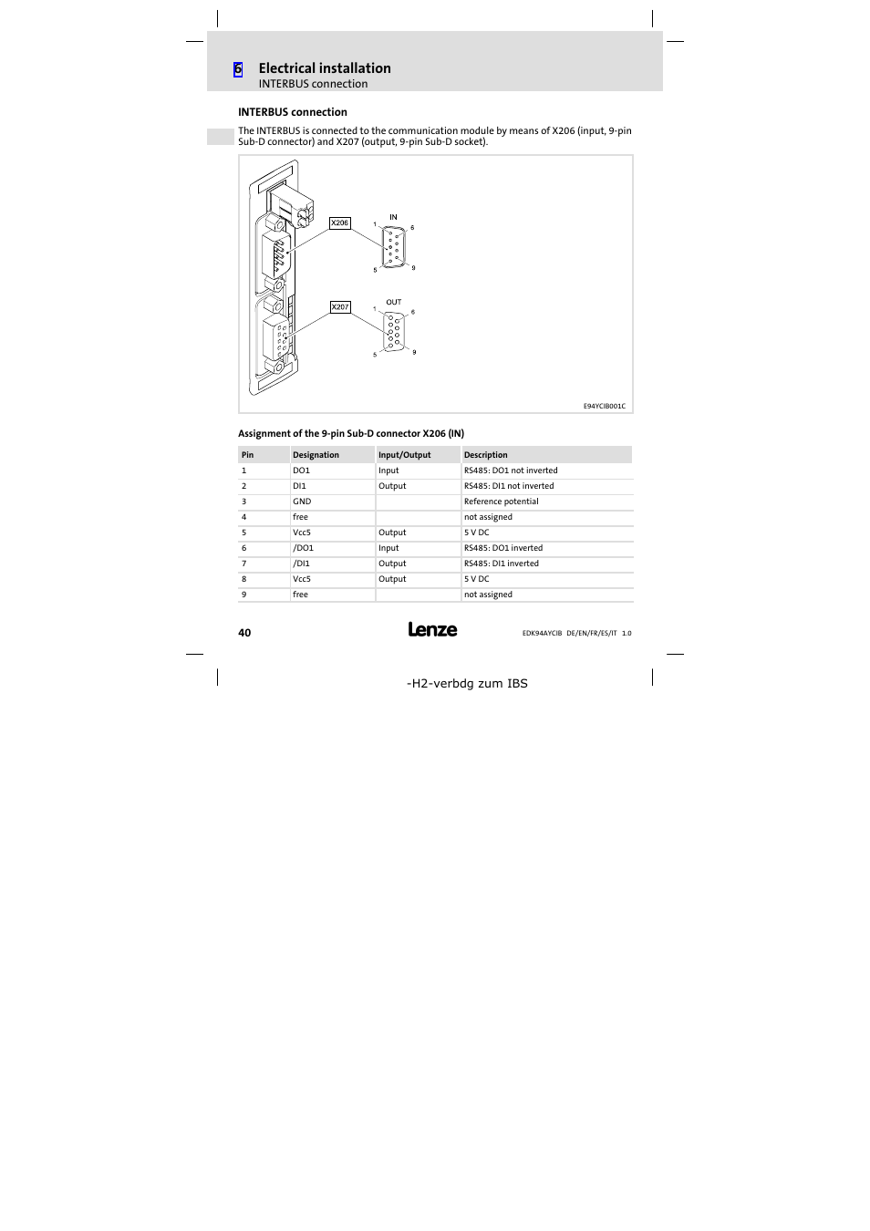 Interbus connection, 6electrical installation | Lenze E94AYCIB User Manual | Page 40 / 124