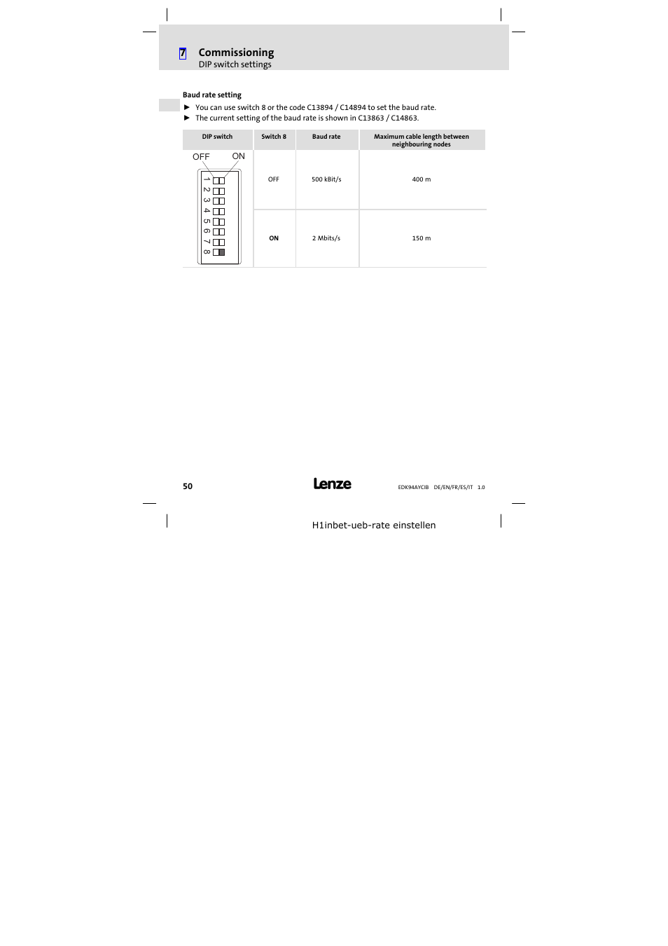 7commissioning | Lenze E94AYCIB User Manual | Page 50 / 124