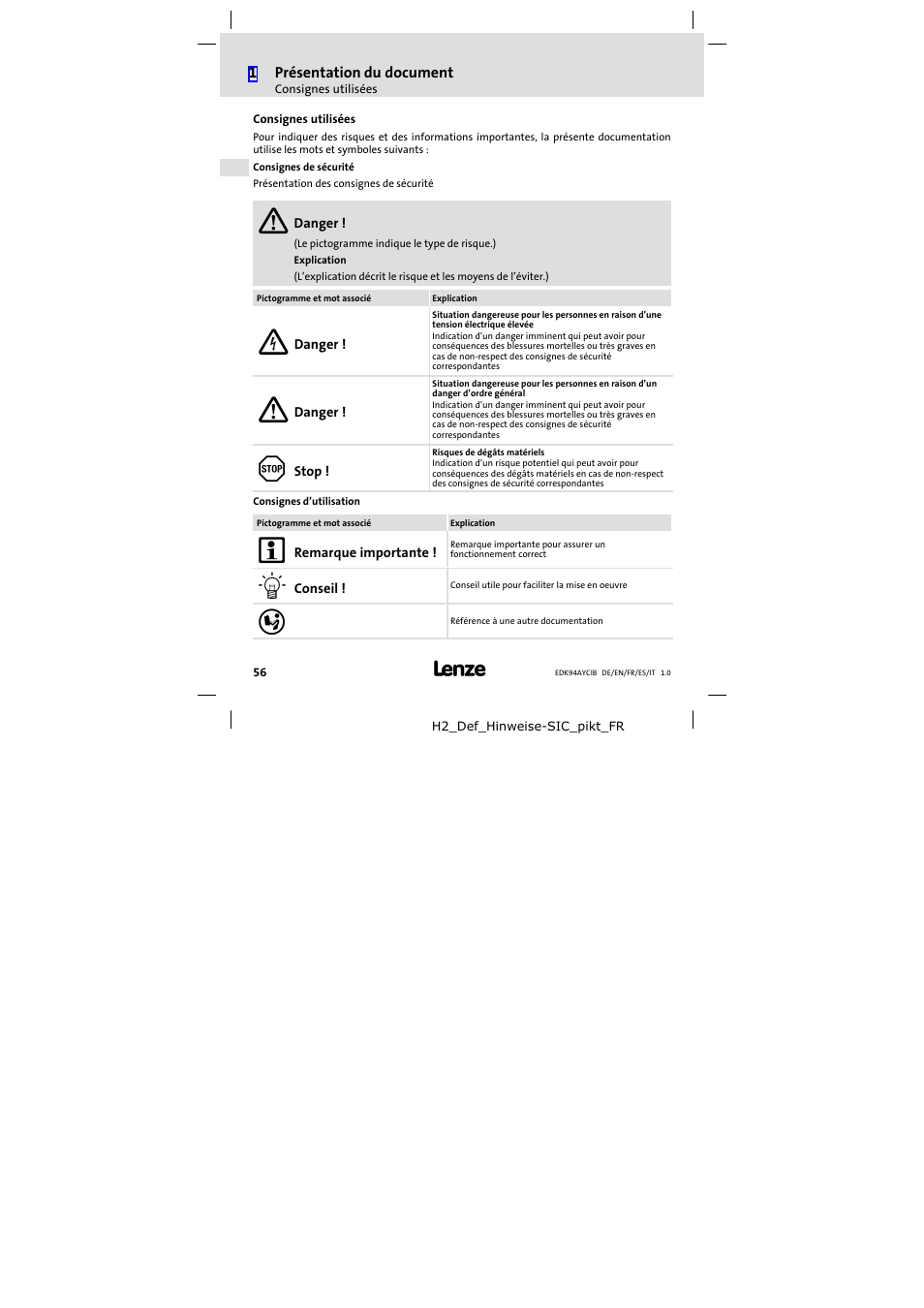 Consignes utilisées | Lenze E94AYCIB User Manual | Page 56 / 124