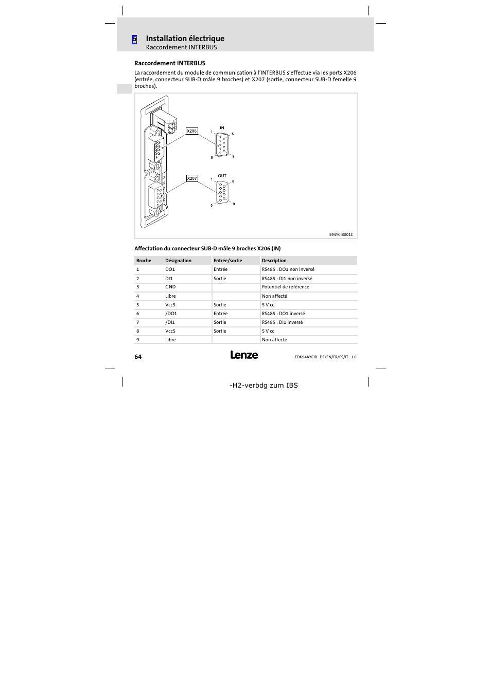 Raccordement interbus, 6installation électrique | Lenze E94AYCIB User Manual | Page 64 / 124