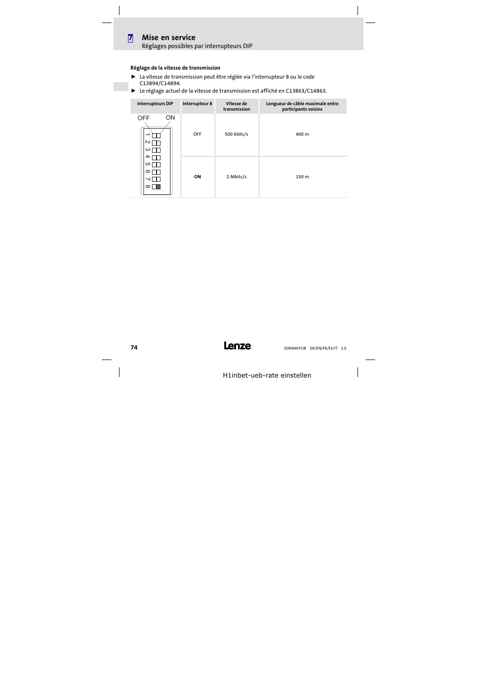 7mise en service | Lenze E94AYCIB User Manual | Page 74 / 124